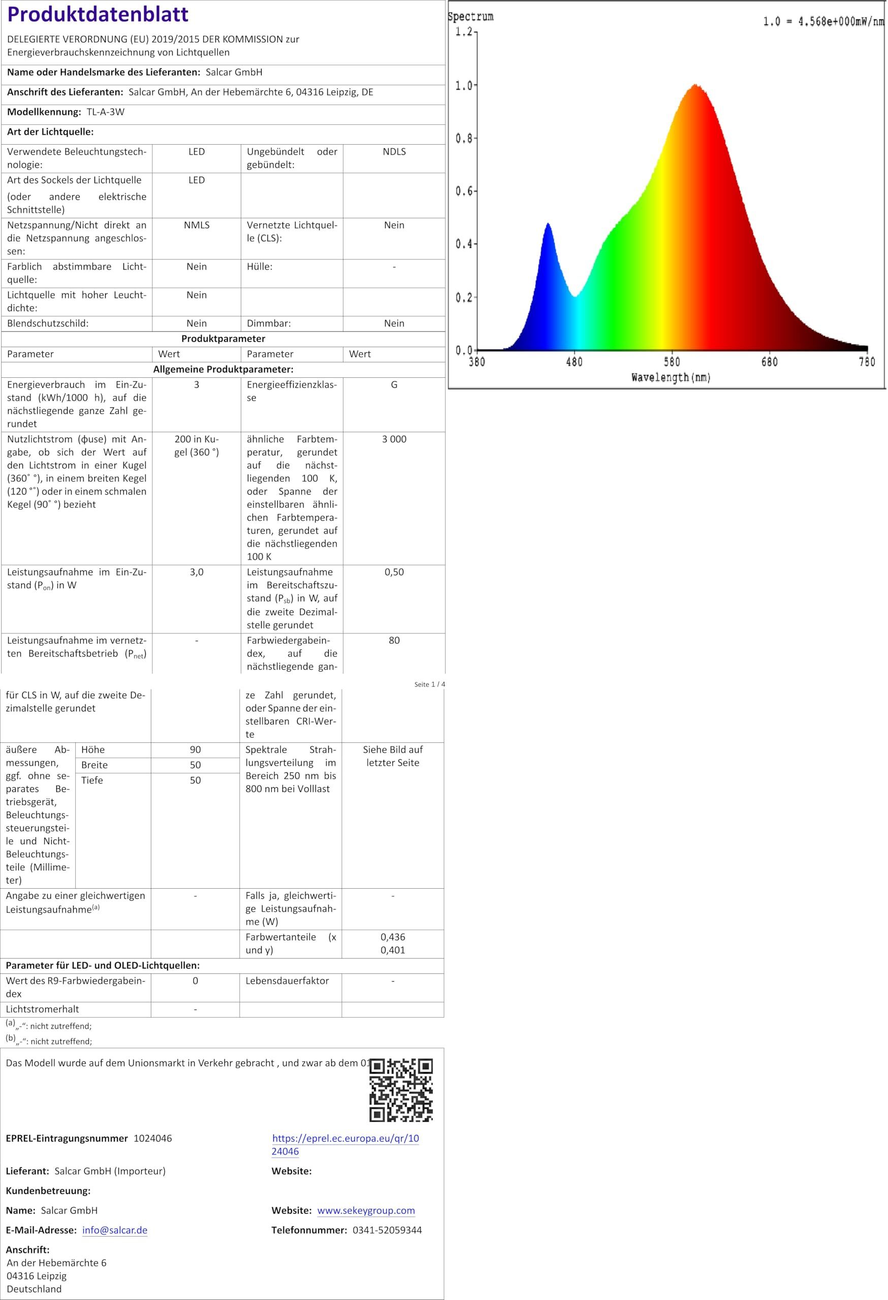 Sternschnuppe Neonlicht Salcar LED 70 cm